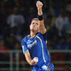 Tim Southee A premier fast bowler of RR
